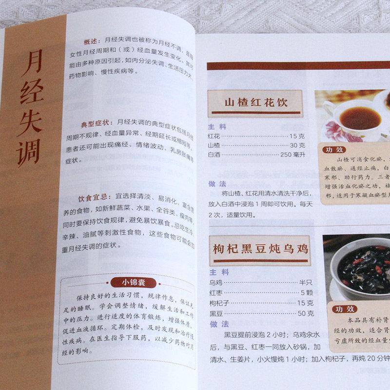 200 TCM Herbal Remedies Dietar - đánh giá và giá Wellness Herbal Medicine