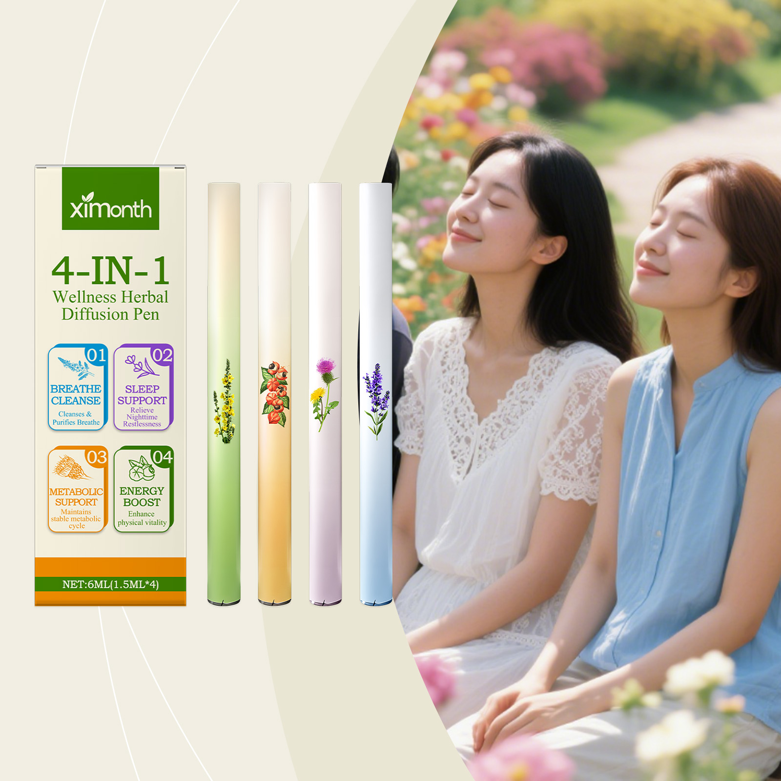 4 In 1 Herbal Energy Combo Sti - đánh giá và giá Natural Herbal Wellness