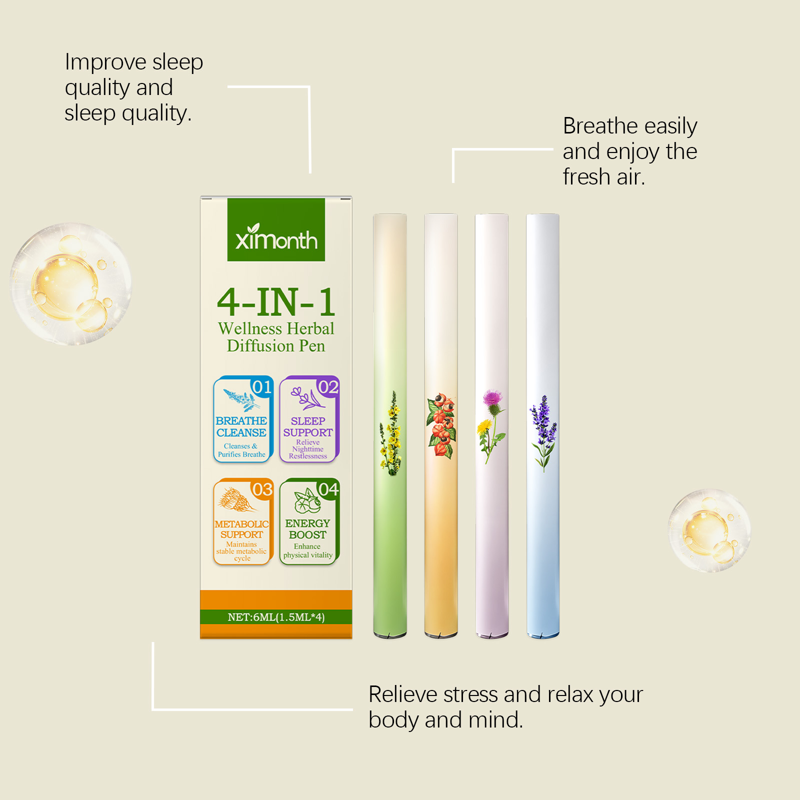 4 In 1 Herbal Energy Combo Sti - đánh giá và giá Natural Herbal Wellness